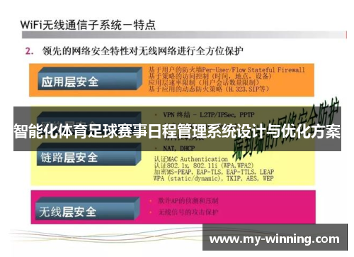 智能化体育足球赛事日程管理系统设计与优化方案