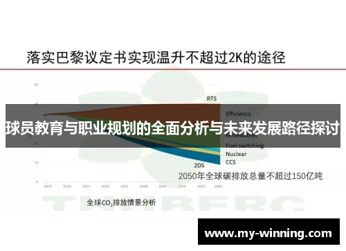 球员教育与职业规划的全面分析与未来发展路径探讨