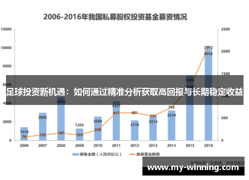 足球投资新机遇：如何通过精准分析获取高回报与长期稳定收益