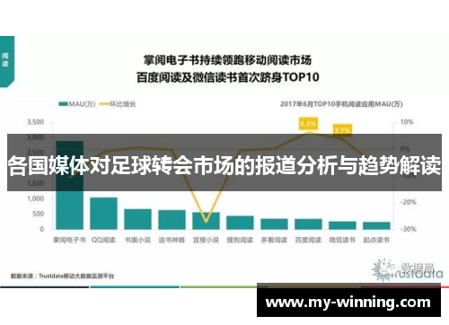 各国媒体对足球转会市场的报道分析与趋势解读