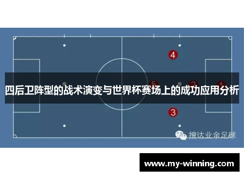 四后卫阵型的战术演变与世界杯赛场上的成功应用分析