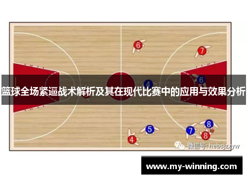 篮球全场紧逼战术解析及其在现代比赛中的应用与效果分析
