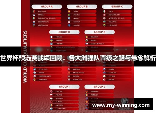 世界杯预选赛战绩回顾：各大洲强队晋级之路与悬念解析