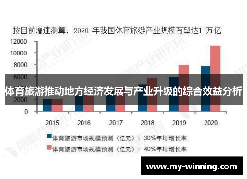 体育旅游推动地方经济发展与产业升级的综合效益分析