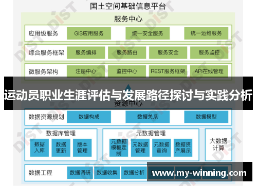运动员职业生涯评估与发展路径探讨与实践分析