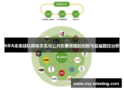 NBA未来球队媒体关系与公共形象策略的创新与发展路径分析