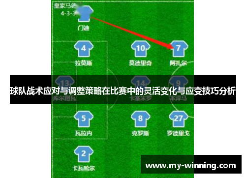 球队战术应对与调整策略在比赛中的灵活变化与应变技巧分析