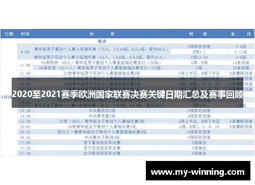 2020至2021赛季欧洲国家联赛决赛关键日期汇总及赛事回顾