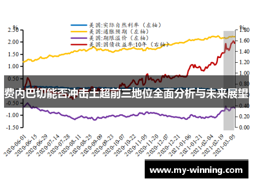 费内巴切能否冲击土超前三地位全面分析与未来展望