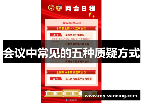 会议中常见的五种质疑方式