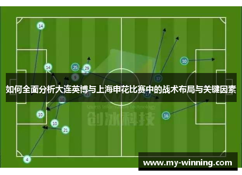 如何全面分析大连英博与上海申花比赛中的战术布局与关键因素