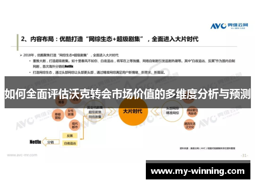 如何全面评估沃克转会市场价值的多维度分析与预测