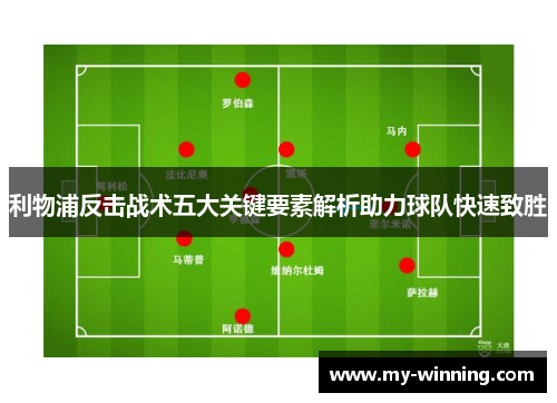 利物浦反击战术五大关键要素解析助力球队快速致胜