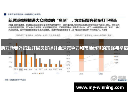 助力新春外贸业开局良好提升全球竞争力和市场份额的策略与举措