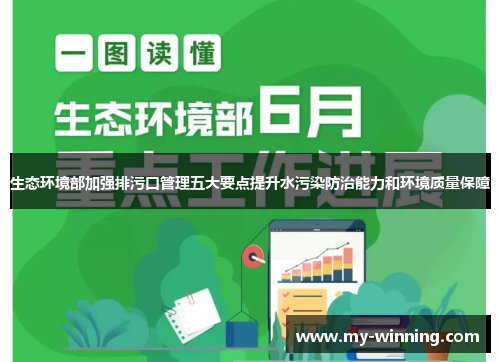 生态环境部加强排污口管理五大要点提升水污染防治能力和环境质量保障