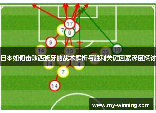 日本如何击败西班牙的战术解析与胜利关键因素深度探讨