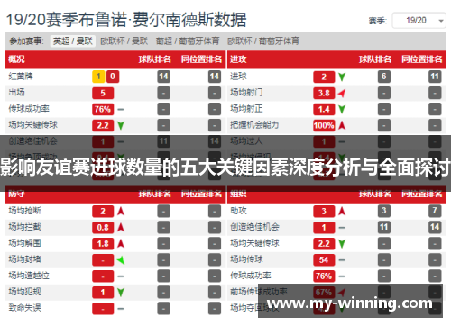 影响友谊赛进球数量的五大关键因素深度分析与全面探讨