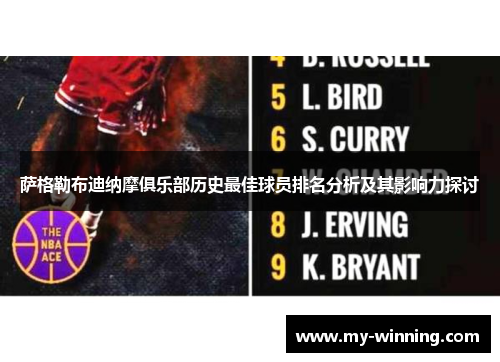 萨格勒布迪纳摩俱乐部历史最佳球员排名分析及其影响力探讨